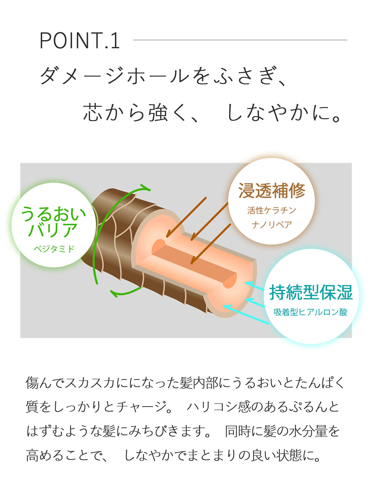 ペイリ エイジングケアトリートメント 300ml
